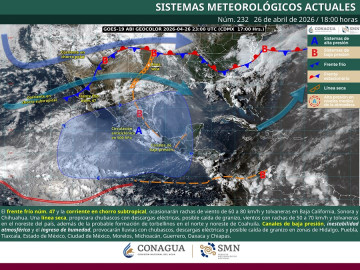 Pronostican servicios de meteorología una semana calurosa para Reynosa