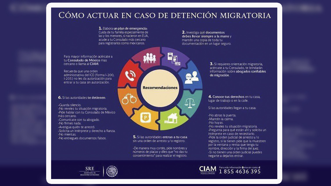 SRE emite recomendaciones a migrantes en EU ante detenciones