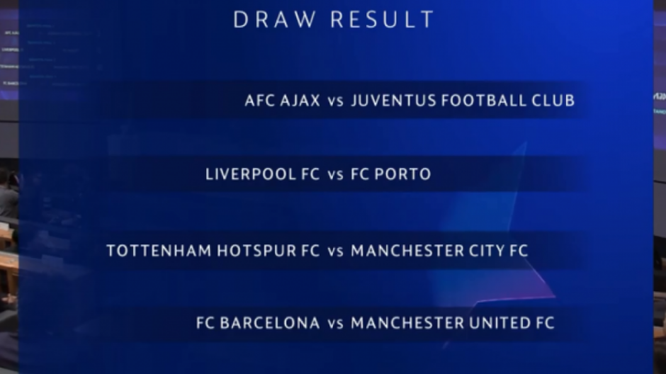 Así se jugarán los cuartos de final de la Liga de Campeones 