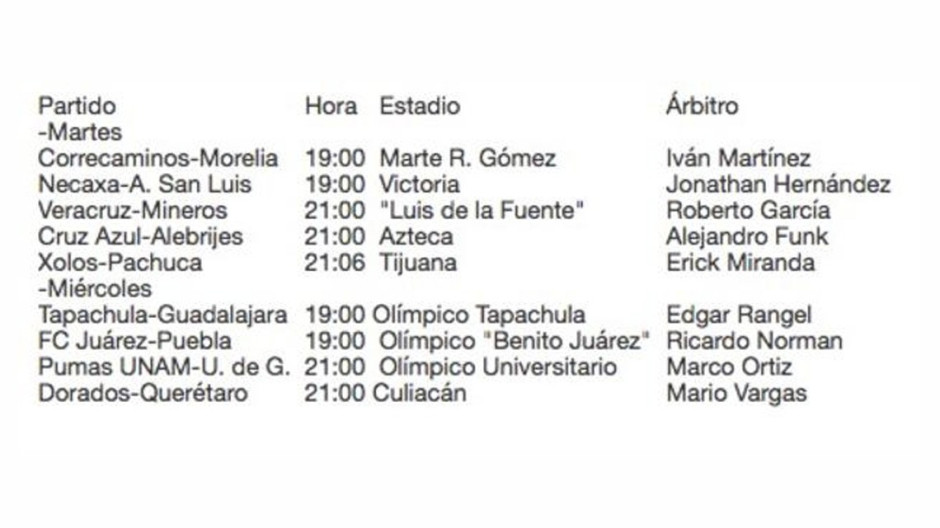 Listos los silbantes para fecha seis de Copa MX