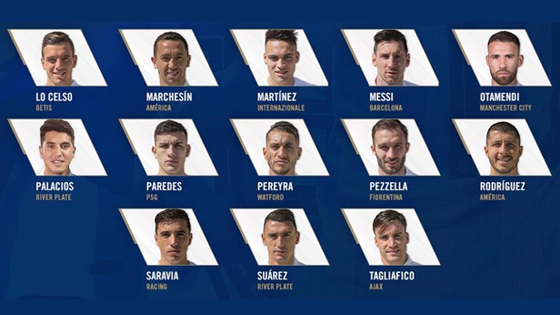 Dan a conocer los 23 elegidos de Argentina para la Copa América 
