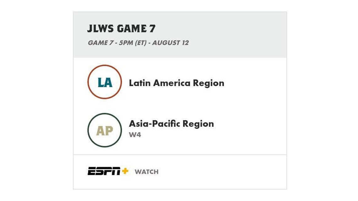 China será rival de México en JLWS