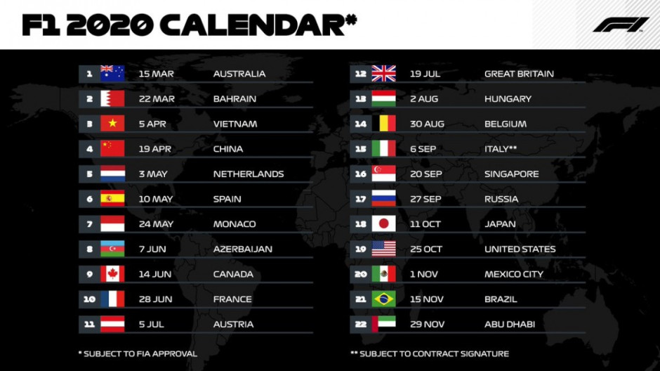 El calendario de la F1 2020 podría ser el más largo de la historia