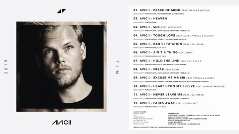 Lanzan el albúm postumo de Avicii 'Tim'