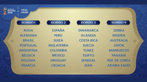 Así quedaron los bombos para Rusia 2018