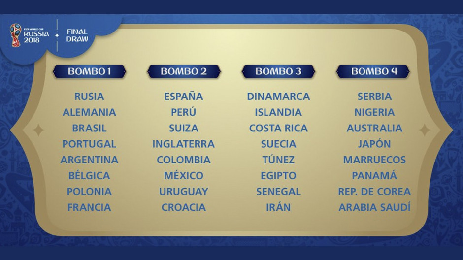 Así quedaron los bombos para Rusia 2018