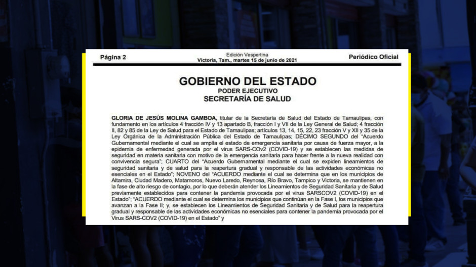 Reynosa, Matamoros, Nuevo Laredo y 5 municipios más en alto riesgo de contagio por COVID