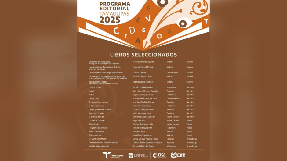 Da a conocer ITCA proyectos seleccionados de la convocatoria del Fondo Editorial Tamaulipas 2025