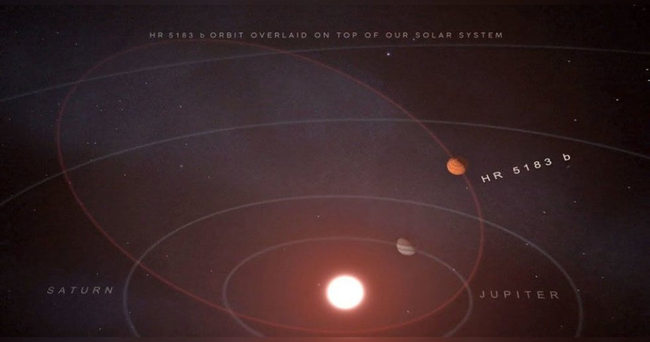 Descubren enorme exoplaneta, es 3 veces mayor que Júpiter