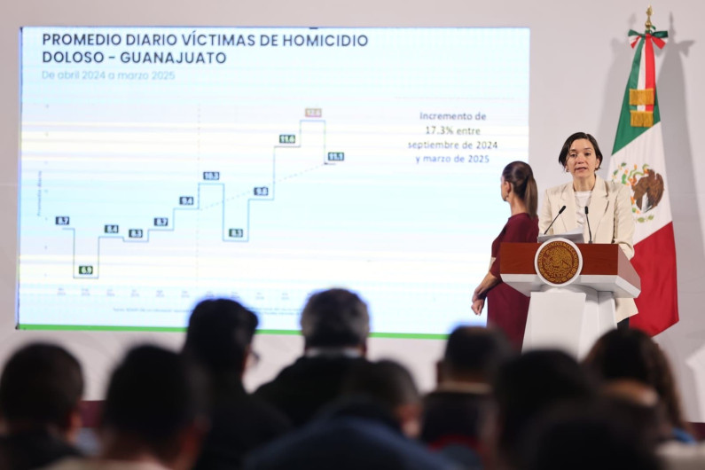 Inicia SIPINNA, instalación y primera sesión de la Comisión de Igualdad Sustantiva en Tamaulipas