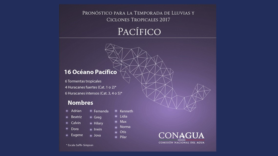 Monitorea PC Tamaulipas trayectoria del huracán Irma 