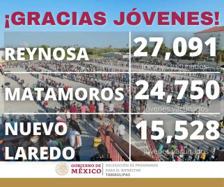 Tamaulipas rompe récord en asistencia de jóvenes a brigadas de vacunación