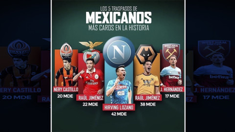 Hirving 'Chucky' Lozano se convierte en el fichaje mexicano más caro en Europa