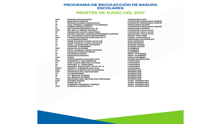 Programa de recolección de basura para escuelas