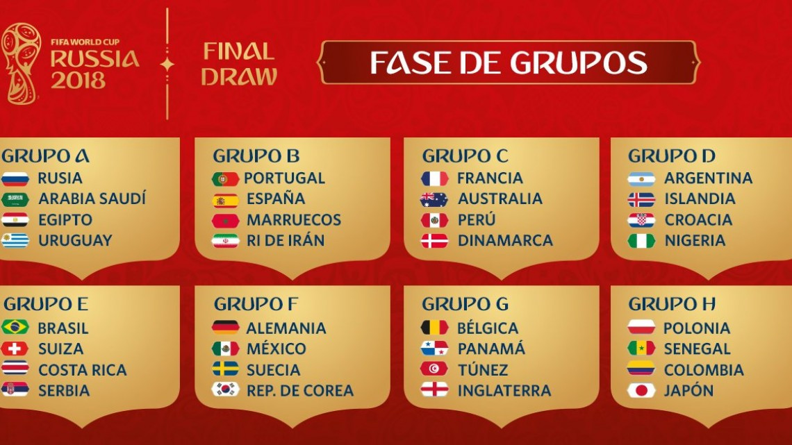 Así quedan los grupos de Rusia 2018