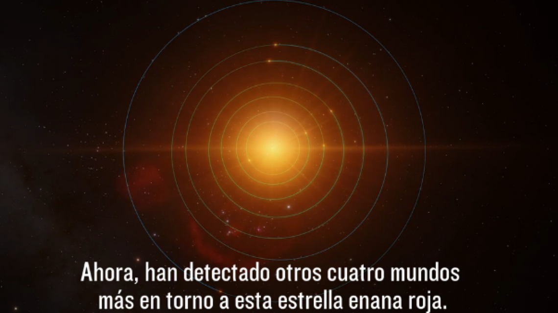 La existencia de un nuevo sistema planetario