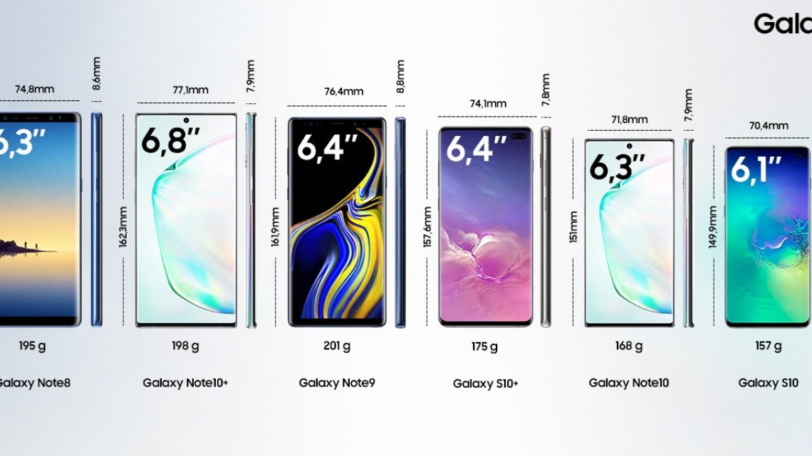 Así es el nuevo Galaxy Note 10 de Samsung 