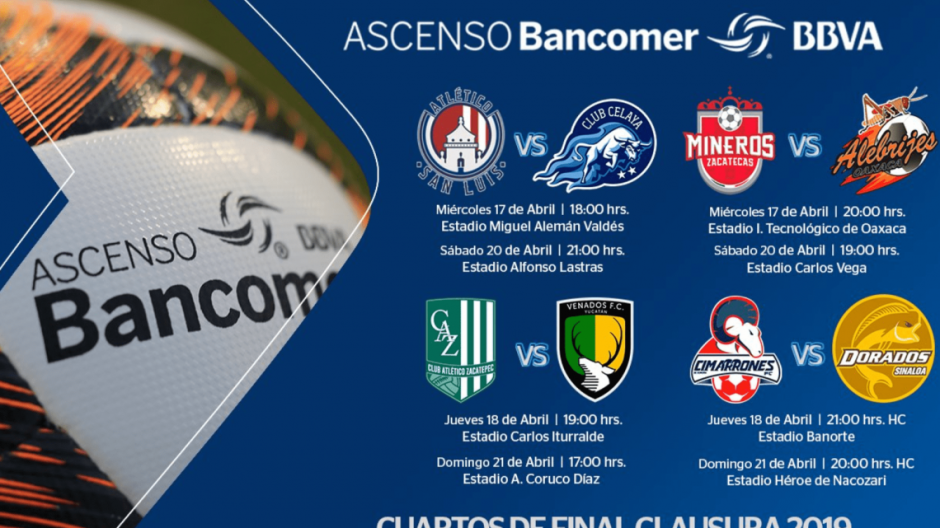 Anuncian Fechas y horarios de los Cuartos de Final de la Liga de Ascenso Mx