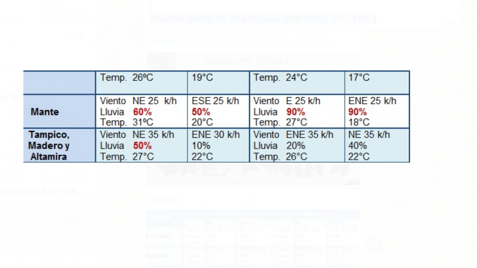Ingresará frente frío No. 47 para este miércoles