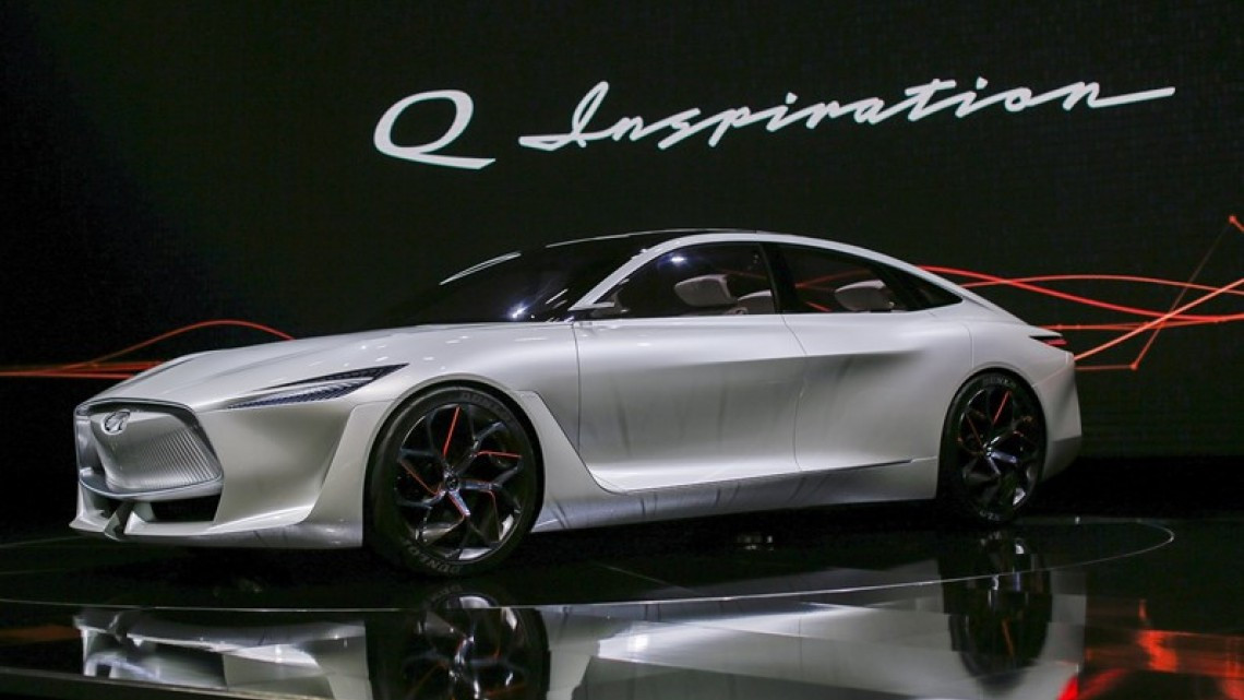 Las novedades del Salón del Automóvil de Detroit 2018