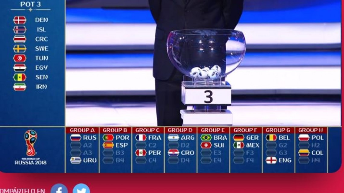 Así quedan los grupos de Rusia 2018