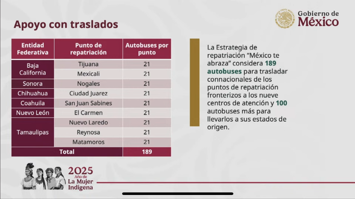 ‘México te abraza’: Tamaulipas contará con centros de atención de apoyo a migrantes