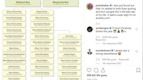 Justin Bieber, Ryan Gosling y Abril Lavigne ¡Son primos!