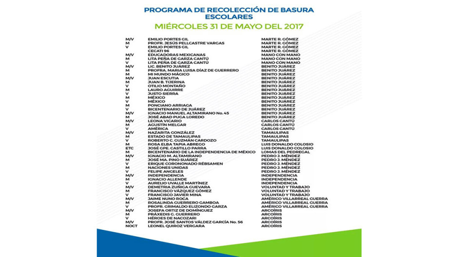 Programa de recolección de basura para escuelas