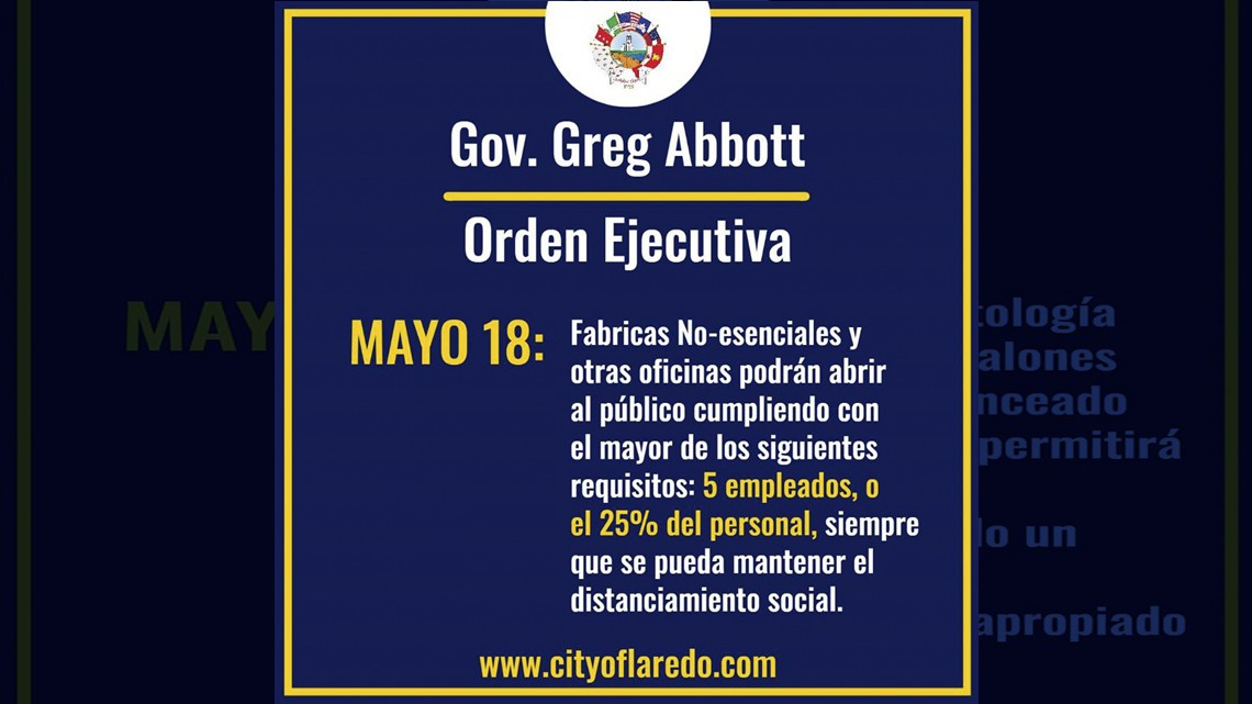 Anuncian nuevas órdenes ejecutivas para Texas 