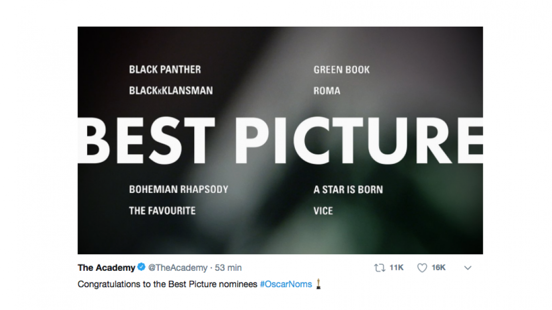 Todas las nominaciones a los Oscar 2019