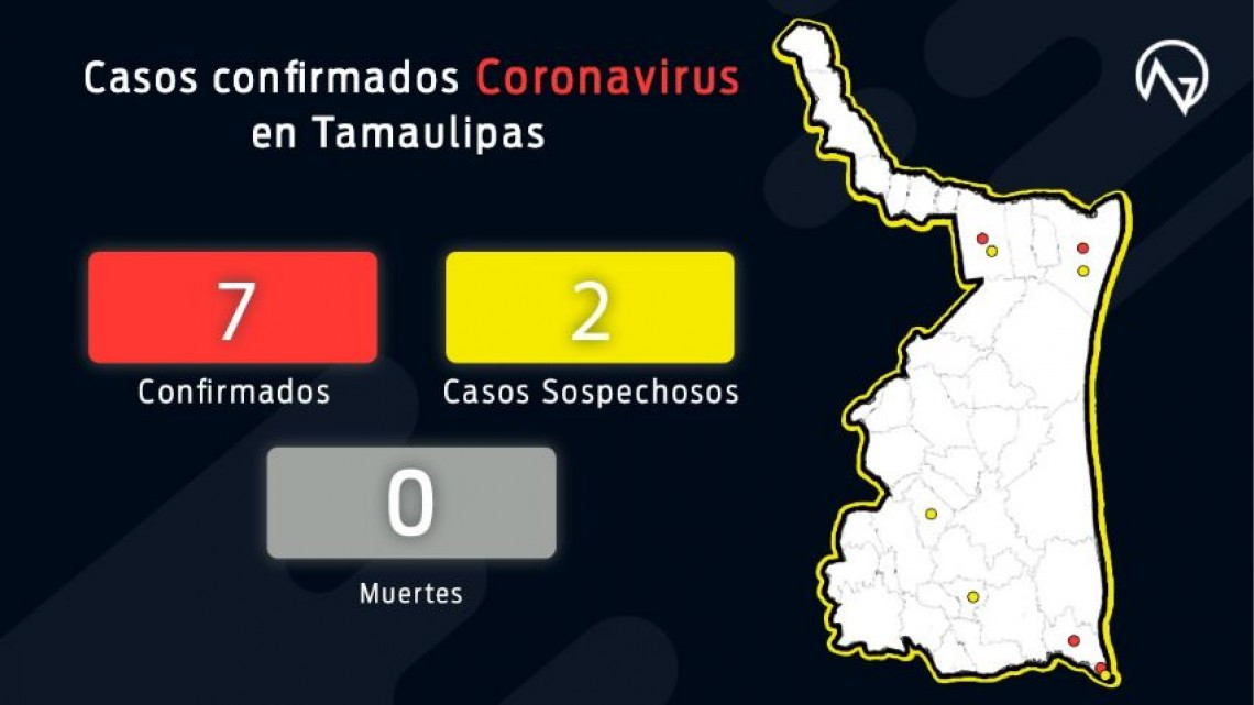 Se eleva a 20 el número de muertos por covid-19 en México; suman ya 993 casos positivos 