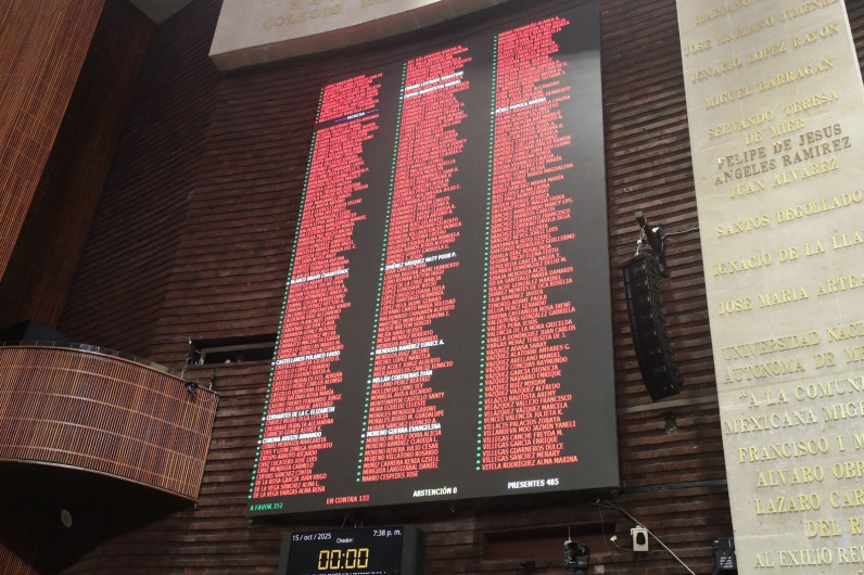 Diputados aprueban sin modificaciones la reforma a la Ley Federal de Derechos