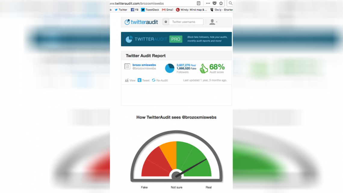Evidencian a periodistas con “followers” falsos  en Twitter