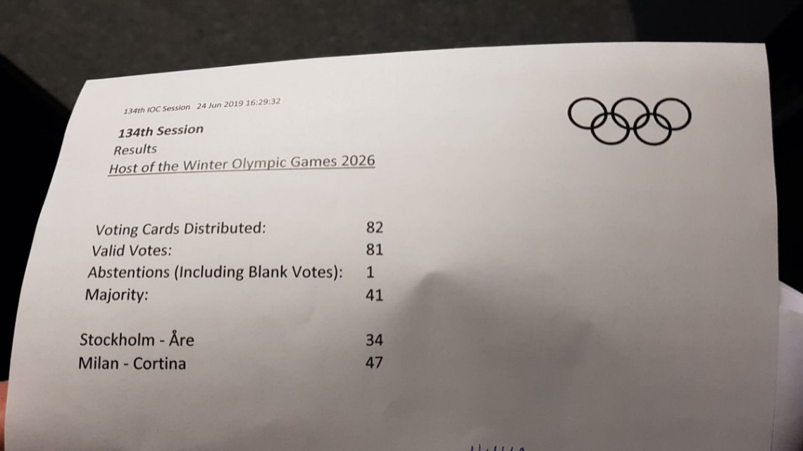 Los JJ.OO. de Invierno 2026 serán en Milán-Cortina