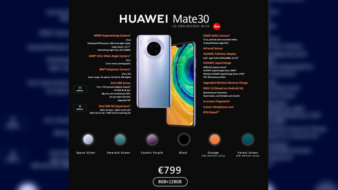 Entérate qué incluyen, cuánto costarán y si tendrán Android los nuevos Mate 30 y 30 Pro de Huawei