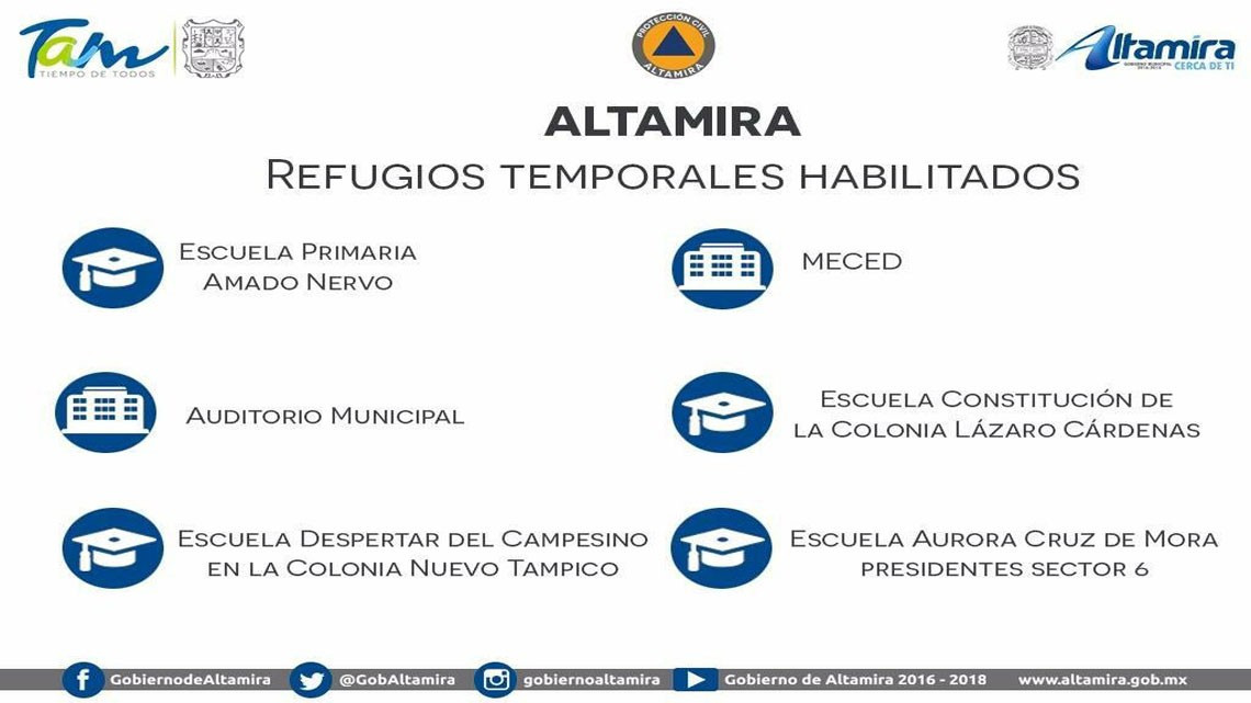 Activan plan de emergencia en sur de Tam. debido a lluvias