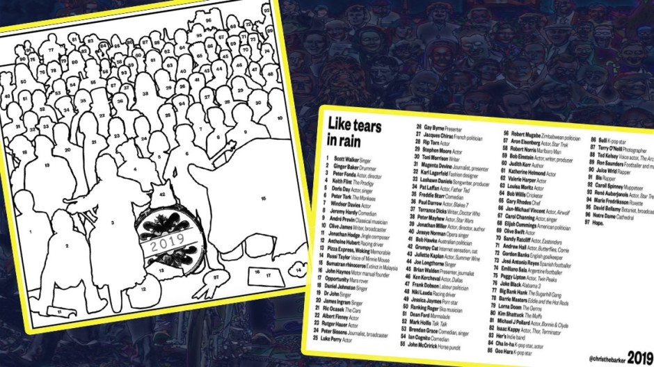 Artista británico comparte collage de las celebridades que murieron este año