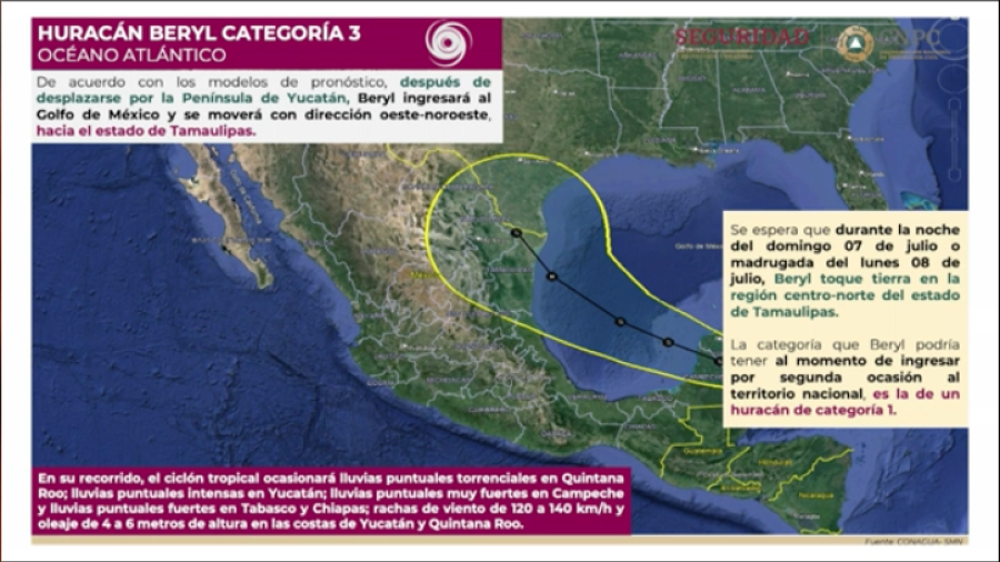 Huracán Beryl tocará tierra con categoría 1 la madrugada del viernes en Quintana Roo: PC