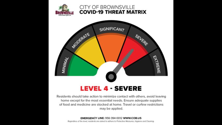 Brownsville se reporta con riesgo "severo" de contagios de COVID-19